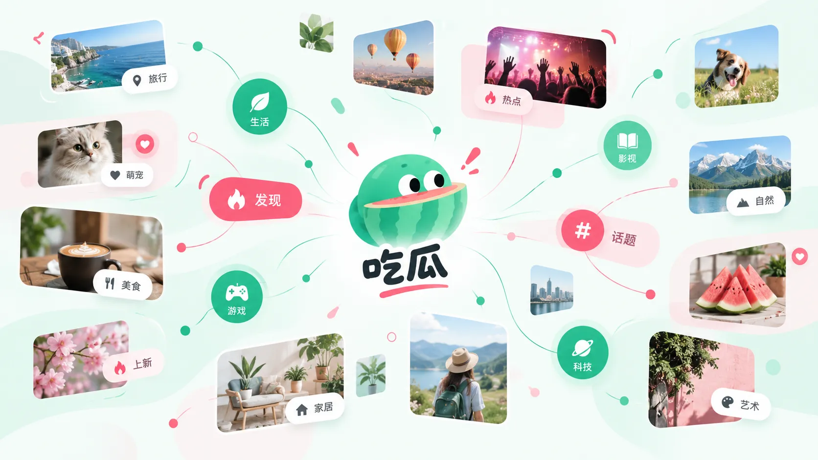 社交平台关注页面的资讯配图